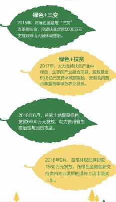 重庆绿色金融债券基金公司（重庆绿色金融债券基金公司怎么样）-图1